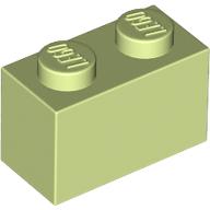 Yellowish Green part